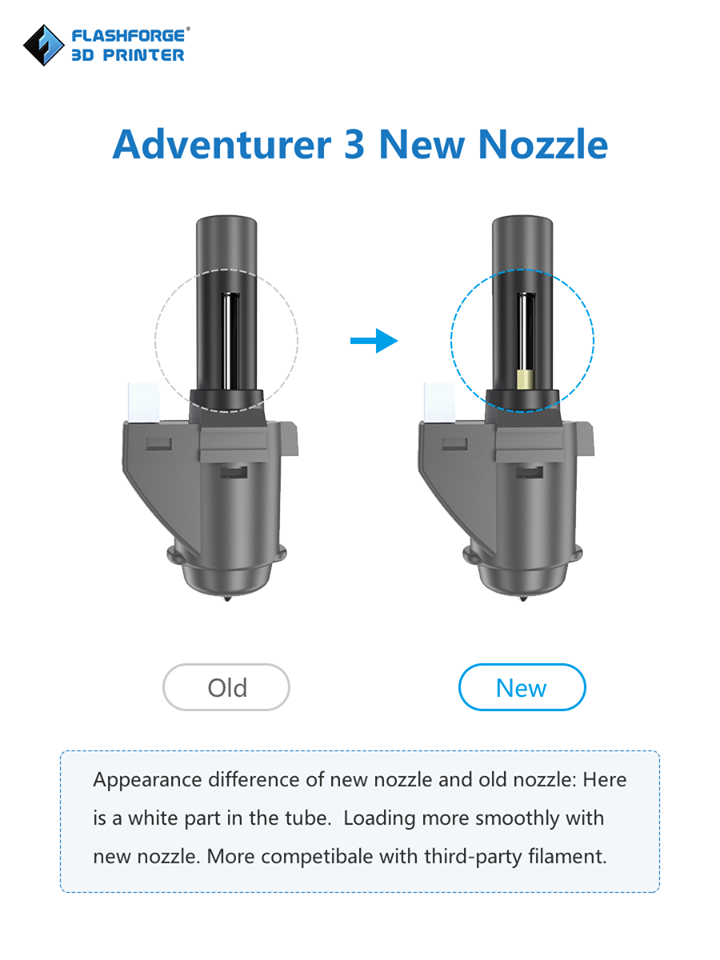 Flashforge Adventurer 3 - Version 2 Nozzle.