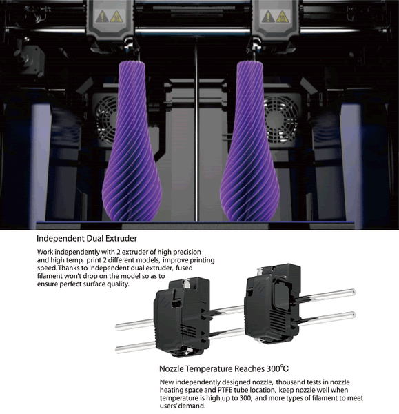 Flashforge Creator 3 Duplicate model printing 