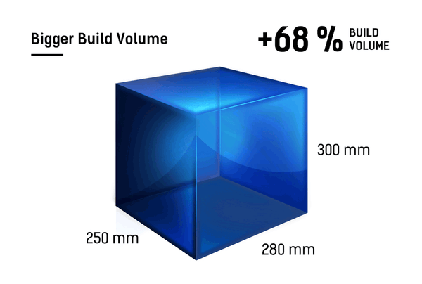 Flashforge Guider II 3D Printer build volume